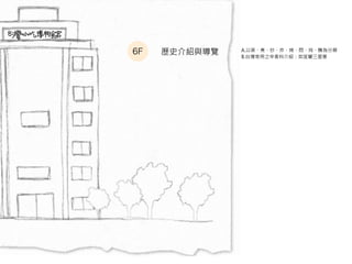6F vʷBc[ A.󡢳ըZ
B.̨֮ϽBm[
̨СԲʳ
 