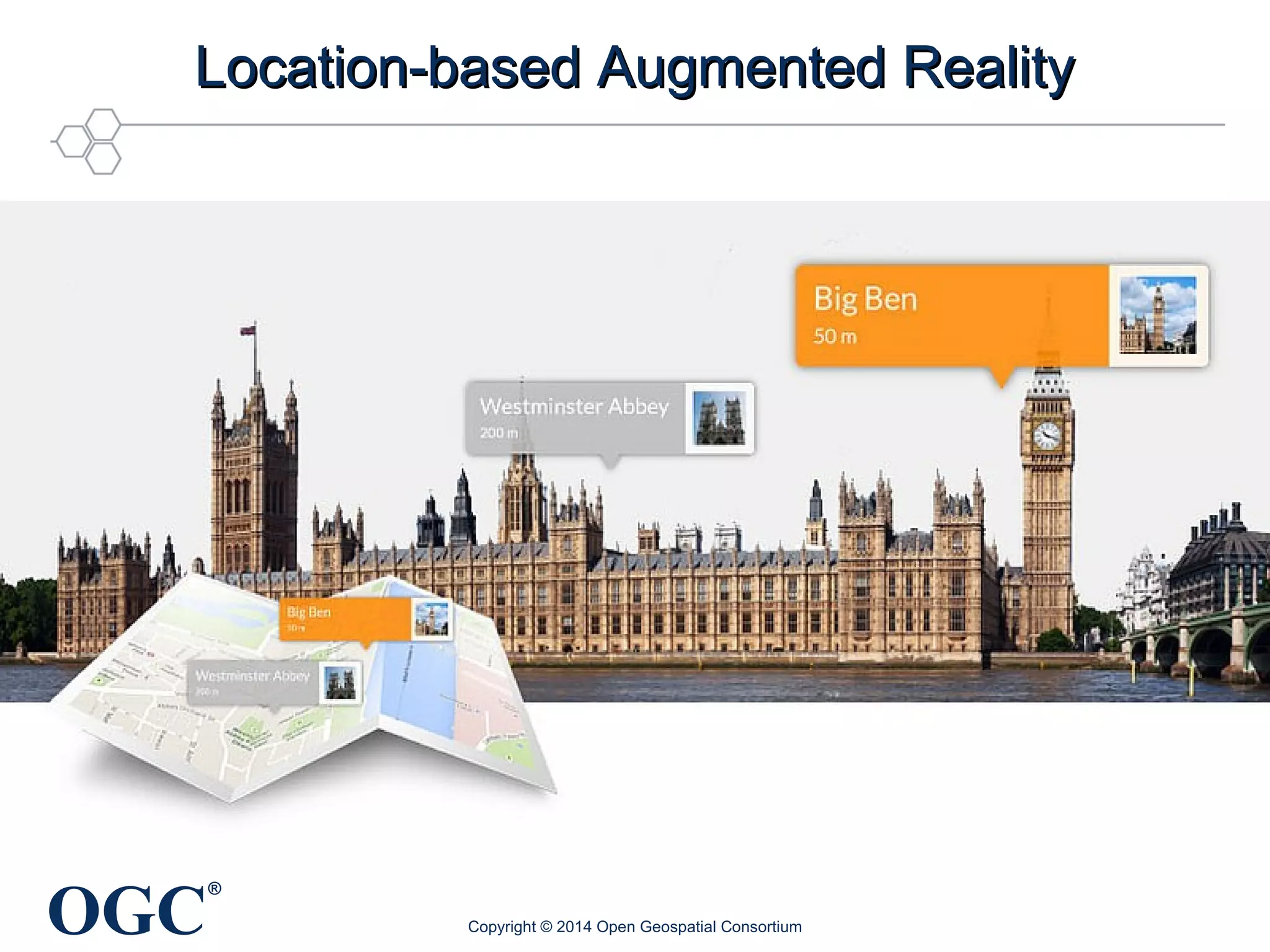 LLooccaattiioonn--bbaasseedd AAuuggmmeenntteedd RReeaalliittyy 
OGC® 
Copyright © 2014 Open Geospatial Consortium 
 