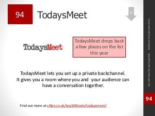 TodaysMeet 
TodaysMeet lets you set up a private backchannel. 
It gives you a room where you and your audience can 
have a conversation together. 
Top 100 Tools for Learning 2014 
94 
Find out more at c4lpt.co.uk/top100tools/todaysmeet/ 
94 
TodaysMeet drops back 
a few places on the list 
this year 
Published 22 September 2014 
9 
 