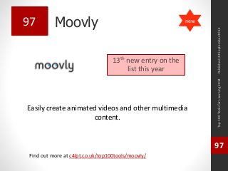Moovly 
Easily create animated videos and other multimedia 
content. 
Published 22 September 2014 
Top 100 Tools for Learning 2014 
97 
Find out more at c4lpt.co.uk/top100tools/moovly/ 
97 
13th new entry on the 
list this year 
new 
 