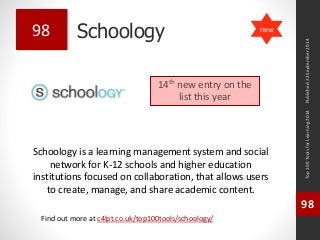 Schoology 
Schoology is a learning management system and social 
network for K-12 schools and higher education 
institutions focused on collaboration, that allows users 
to create, manage, and share academic content. 
Top 100 Tools for Learning 2014 
98 
Find out more at c4lpt.co.uk/top100tools/schoology/ 
98 
14th new entry on the 
list this year 
Published 22 September 2014 
new 
 