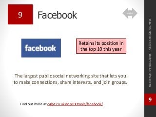 Facebook 
The largest public social networking site that lets you 
to make connections, share interests, and join groups. 
Top 100 Tools for Learning 2014 
9 
Find out more at c4lpt.co.uk/top100tools/facebook/ 
9 
Retains its position in 
the top 10 this year 
Published 22 September 2014 
same 
 