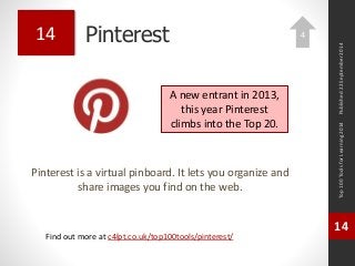 Pinterest 
Pinterest is a virtual pinboard. It lets you organize and 
share images you find on the web. 
Top 100 Tools for Learning 2014 
14 
Find out more at c4lpt.co.uk/top100tools/pinterest/ 
14 
A new entrant in 2013, 
this year Pinterest 
climbs into the Top 20. 
Published 22 September 2014 
4 
 
