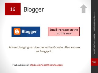Blogger 
A free blogging service owned by Google. Also known 
as Blogspot. 
Published 22 September 2014 
Top 100 Tools for Learning 2014 
16 
Find out more at c4lpt.co.uk/top100tools/blogger/ 
16 
2 
Small increase on the 
list this year 
 