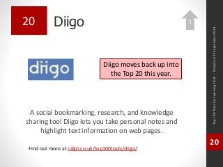 Diigo 
A social bookmarking, research, and knowledge 
sharing tool Diigo lets you take personal notes and 
highlight text information on web pages. 
Top 100 Tools for Learning 2014 
20 
Find out more at c4lpt.co.uk/top100tools/diigo/ 
20 
Diigo moves back up into 
the Top 20 this year. 
Published 22 September 2014 
1 
 