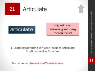 Articulate 
E-Learning authoring software includes Articulate 
Studio as well as Storyline 
Top 100 Tools for Learning 2014 
21 
Find out more at c4lpt.co.uk/top100tools/articulate/ 
21 
Highest rated 
e-learning authoring 
tool on the list 
Published 22 September 2014 
3 
 