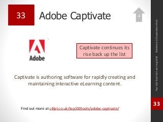 Adobe Captivate 
Captivate is authoring software for rapidly creating and 
maintaining interactive eLearning content. 
Top 100 Tools for Learning 2014 
33 
Find out more at c4lpt.co.uk/top100tools/adobe-captivate/ 
33 
Captivate continues its 
rise back up the list 
Published 22 September 2014 
4 
 