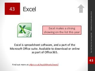 Excel 
Excel is spreadsheet software, and a part of the 
Microsoft Office suite. Available to download or online 
as part of Office365. 
Top 100 Tools for Learning 2014 
43 
Find out more at c4lpt.co.uk/top100tools/excel/ 
43 
Excel makes a strong 
showing on the list this year 
Published 22 September 2014 
11 
 