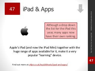 iPad & Apps 
Apple’s iPad (and now the iPad Mini) together with the 
huge range of apps available for it, make it a very 
popular “learning” device. 
Top 100 Tools for Learning 2014 
47 
Find out more at c4lpt.co.uk/top100tools/ipad-and-apps/ 
47 
Although a drop down 
the list for the iPad this 
year, many apps now 
have their own ranking. 
Published 22 September 2014 
13 
 