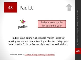 Padlet 
Padlet, is an online noticeboard maker. Ideal for 
making announcements, keeping notes and things you 
can do with Post-its. Previously known as Wallwisher. 
Top 100 Tools for Learning 2014 
48 
Find out more at c4lpt.co.uk/top100tools/wallwisher/ 
48 
Padlet moves up the 
list again this year 
Published 22 September 2014 
9 
 