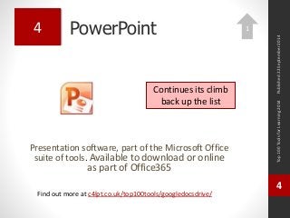 PowerPoint 
Presentation software, part of the Microsoft Office 
suite of tools. Available to download or online 
as part of Office365 
Top 100 Tools for Learning 2014 
4 
Find out more at c4lpt.co.uk/top100tools/googledocsdrive/ 
4 
Continues its climb 
back up the list 
Published 22 September 2014 
1 
 