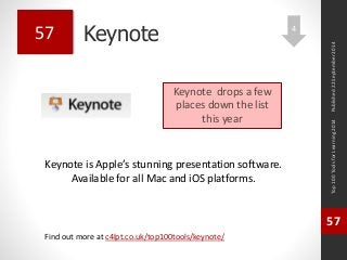 Keynote 
Keynote is Apple’s stunning presentation software. 
Available for all Mac and iOS platforms. 
Top 100 Tools for Learning 2014 
57 
Find out more at c4lpt.co.uk/top100tools/keynote/ 
57 
Keynote drops a few 
places down the list 
this year 
Published 22 September 2014 
4 
 