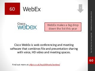 WebEx 
Cisco WebEx is web conferencing and meeting 
software that combines file and presentation sharing 
with voice, HD video and meeting spaces. 
Top 100 Tools for Learning 2014 
60 
Find out more at c4lpt.co.uk/top100tools/webex/ 
60 
WebEx makes a big drop 
down the list this year 
Published 22 September 2014 
16 
 