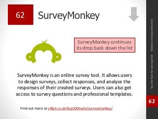 SurveyMonkey 
Top 100 Tools for Learning 2014 
62 
Find out more at c4lpt.co.uk/top100tools/surveymonkey/ 
62 
SurveyMonkey continues 
its drop back down the list 
Published 22 September 2014 
7 
SurveyMonkey is an online survey tool. It allows users 
to design surveys, collect responses, and analyse the 
responses of their created surveys. Users can also get 
access to survey questions and professional templates. 
 