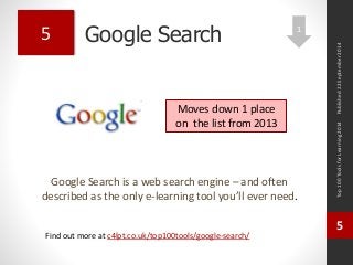 Google Search 
Google Search is a web search engine – and often 
described as the only e-learning tool you’ll ever need. 
Top 100 Tools for Learning 2014 
5 
Find out more at c4lpt.co.uk/top100tools/google-search/ 
5 
Moves down 1 place 
on the list from 2013 
Published 22 September 2014 
1 
 