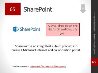 SharePoint 
SharePoint is an integrated suite of products to 
create a Microsoft intranet and collaboration portal. 
Top 100 Tools for Learning 2014 
65 
Find out more at c4lpt.co.uk/top100tools/sharepoint/ 
65 
A small drop down the 
list for SharePoint this 
year 
Published 22 September 2014 
6 
 