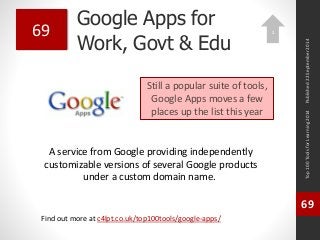 Google Apps for 
Work, Govt & Edu 
A service from Google providing independently 
customizable versions of several Google products 
under a custom domain name. 
Top 100 Tools for Learning 2014 
69 
Find out more at c4lpt.co.uk/top100tools/google-apps/ 
69 
Still a popular suite of tools, 
Google Apps moves a few 
places up the list this year 
Published 22 September 2014 
2 
 