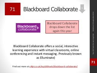 Blackboard Collaborate 
Blackboard Collaborate offers a social, interactive 
learning experience with virtual classrooms, online 
conferencing and instant messaging. Previously known 
as Elluminate) 
Top 100 Tools for Learning 2014 
71 
Find out more at c4lpt.co.uk/top100tools/blackboard-collaborate/ 
71 
Blackboard Collaborate 
drops down the list 
again this year 
Published 22 September 2014 
5 
 