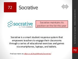 Socrative 
Socrative is a smart student response system that 
empowers teachers to engage their classrooms 
through a series of educational exercises and games 
via smartphones, laptops, and tablets. 
Top 100 Tools for Learning 2014 
72 
Find out more at c4lpt.co.uk/top100tools/socrative/ 
72 
Socrative maintains its 
position on the list this year 
Published 22 September 2014 
same 
 