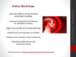 Top 100 Tools for Learning 2014 Published 22 September 2014 
Online Workshops 
Jane Hart offers a series of online 
workshops including: 
Using your Enterprise Social Network 
for Workplace Learning 
Digital Learning Skills for the Networked Age 
Guided Social Learning Experience Design 
Setting up and running an online community 
Integrating mobile devices into 
classroom training 
Find out more at modernworkplacelearning.com/activities/ 
 