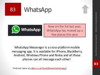 WhatsApp 
WhatsApp Messenger is a cross-platform mobile 
messaging app. It is available for iPhone, BlackBerry, 
Android, Windows Phone and Nokia and all these 
phones can all message each other! 
Top 100 Tools for Learning 2014 
83 
Find out more at c4lpt.co.uk/top100tools/whatsapp/ 
83 
New on the list last year, 
WhatsApp has moved up a 
few places this year 
Published 22 September 2014 
3 
 