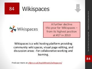 Wikispaces 
Wikispaces is a wiki hosting platform providing 
community wiki spaces, visual page editing, and 
discussion areas - for collaborative working and 
learning. 
Top 100 Tools for Learning 2014 
84 
Find out more at c4lpt.co.uk/top100tools/wikispaces/ 
84 
A further decline 
this year for Wikispaces – 
from its highest position 
at #17 in 2010 
Published 22 September 2014 
4 
 