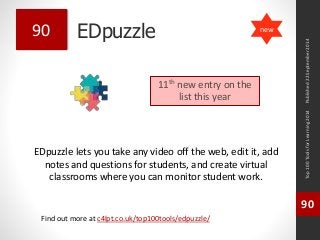 EDpuzzle 
EDpuzzle lets you take any video off the web, edit it, add 
notes and questions for students, and create virtual 
classrooms where you can monitor student work. 
Top 100 Tools for Learning 2014 
90 
Find out more at c4lpt.co.uk/top100tools/edpuzzle/ 
90 
11th new entry on the 
list this year 
Published 22 September 2014 
new 
 