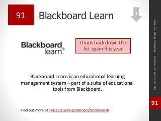 Blackboard Learn 
Blackboard Learn is an educational learning 
management system – part of a suite of educational 
tools from Blackboard. 
Top 100 Tools for Learning 2014 
91 
Find out more at c4lpt.co.uk/top100tools/blackboard/ 
91 
Drops back down the 
list again this year 
Published 22 September 2014 
3 
 