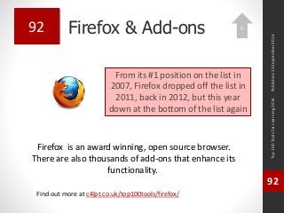 Firefox & Add-ons 
Firefox is an award winning, open source browser. 
There are also thousands of add-ons that enhance its 
functionality. 
Top 100 Tools for Learning 2014 
92 
Find out more at c4lpt.co.uk/top100tools/firefox/ 
92 
From its #1 position on the list in 
2007, Firefox dropped off the list in 
2011, back in 2012, but this year 
down at the bottom of the list again 
Published 22 September 2014 
5 
 