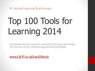 8th Annual Learning Tools Survey 
Top 100 Tools for 
Learning 2014 
Compiled by Jane Hart, Centre for Learning & Performance Technologies 
from the votes of over 1,000 learning professionals worldwide 
www.C4LPT.co.uk/top100tools 
 