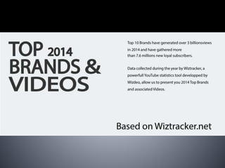 2014 top brands & videos