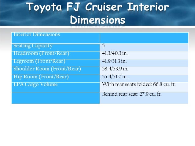 Toyota Fj Cruiser Fj Cruiser Diesel Petrol Suv Land Cruiser From Tha