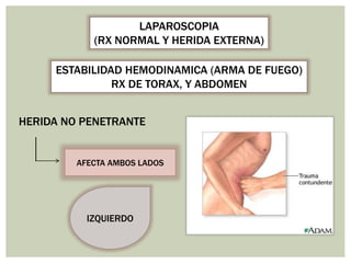 LAPAROSCOPIA
(RX NORMAL Y HERIDA EXTERNA)
ESTABILIDAD HEMODINAMICA (ARMA DE FUEGO)
RX DE TORAX, Y ABDOMEN
HERIDA NO PENETRANTE
AFECTA AMBOS LADOS
IZQUIERDO
 
