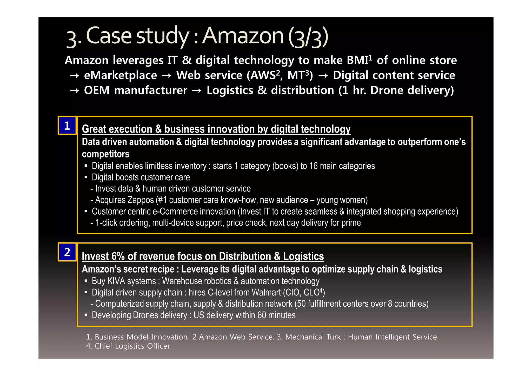 3. Case study : Amazon (3/3) 
Amazon leverages IT & digital technology to make BMI1 of online store 
→ eMarketplace → Web service (AWS2, MT3) → Digital content service 
→ OEM manufacturer → Logistics & distribution (1 hr. Drone delivery) 
1 Great execution & business innovation by digital technology 
Data driven automation & digital technology provides a significant advantage to outperform one’s 
competitors 
▪ Digital enables limitless inventory : starts 1 category (books) to 16 main categories 
▪ Digital boosts customer care 
- Invest data & human driven customer service 
- Acquires Zappos (#1 customer care know-how, new audience – young women) 
▪ Customer centric e-Commerce innovation (Invest IT to create seamless & integrated shopping experience) 
- 1-click ordering, multi-device support, price check, next day delivery for prime 
2 Invest 6% of revenue focus on Distribution & Logistics 
Amazon’s secret recipe : Leverage its digital advantage to optimize supply chain & logistics 
▪ Buy KIVA systems : Warehouse robotics & automation technology 
▪ Digital driven supply chain : hires C-level from Walmart (CIO, CLO4) 
- Computerized supply chain, supply & distribution network (50 fulfillment centers over 8 countries) 
▪ Developing Drones delivery : US delivery within 60 minutes 
1. Business Model Innovation, 2 Amazon Web Service, 3. Mechanical Turk : Human Intelligent Service 
4. Chief Logistics Officer 
 
