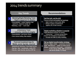 2014 Key trends