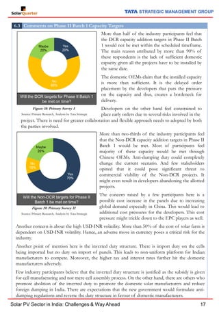 Solar PV Sector in India: Challenges & Way Ahead | PDF