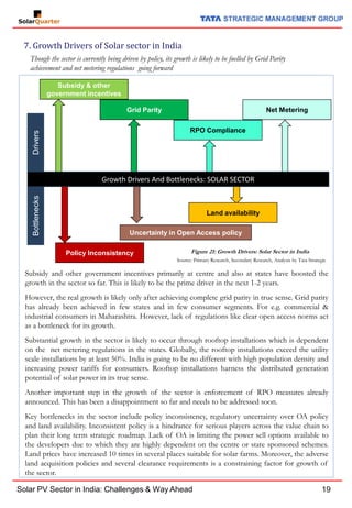 Solar PV Sector in India: Challenges & Way Ahead | PDF