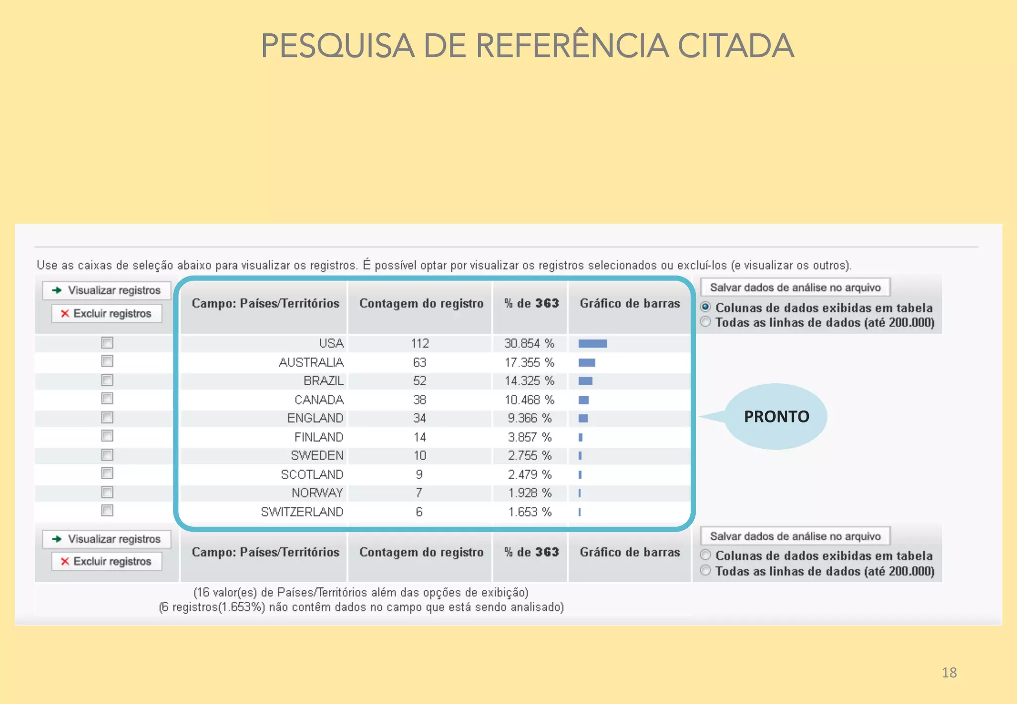 18	
  
PESQUISA DE REFERÊNCIA CITADA
PRONTO	
  
 