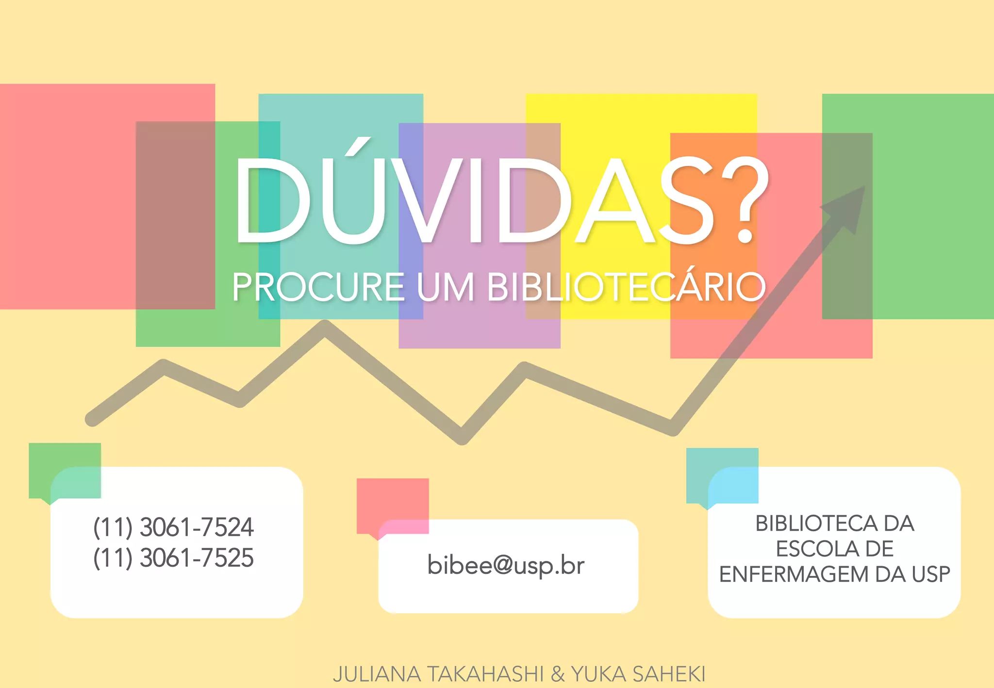 DÚVIDAS?
PROCURE UM BIBLIOTECÁRIO
(11) 3061-7524
(11) 3061-7525
 bibee@usp.br
BIBLIOTECA DA
ESCOLA DE
ENFERMAGEM DA USP
JULIANA TAKAHASHI & YUKA SAHEKI
 