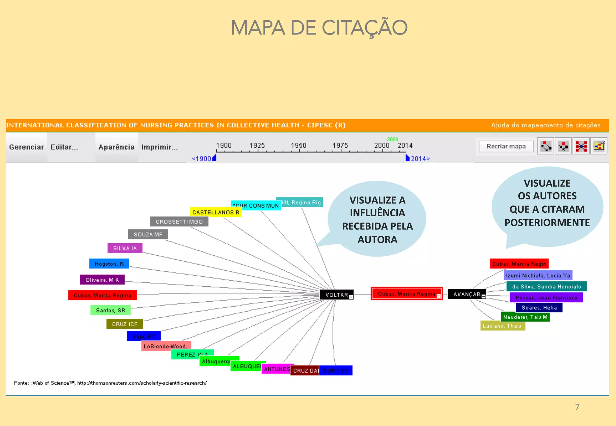 MAPA DE CITAÇÃO
VISUALIZE	
  A	
  
INFLUÊNCIA	
  
RECEBIDA	
  PELA	
  
AUTORA	
  
VISUALIZE	
  	
  
OS	
  AUTORES	
  
QUE	
  A	
  CITARAM	
  
POSTERIORMENTE	
  
7	
  
 