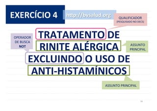 34	
  
EXERCÍCIO	
  4	
   h^p://bvsalud.org	
  
ASSUNTO	
  PRINCIPAL	
  
ASSUNTO	
  	
  
PRINCIPAL	
  
TRATAMENTO	
  DE	
  	
  
RINITE	
  ALÉRGICA	
  	
  
EXCLUINDO	
  O	
  USO	
  DE	
  	
  
ANTI-­‐HISTAMÍNICOS	
  
OPERADOR	
  
DE	
  BUSCA	
  
NOT	
  
QUALIFICADOR	
  	
  
(PESQUISADO	
  NO	
  DECS)	
  
 
