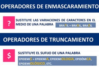 18	
  
OPERADORES	
  DE	
  ENMASCARAMIENTO	
  
?	
  
SUSTITUYE	
  LAS	
  VARIACIONES	
  DE	
  CARACTERES	
  EN	
  EL	
  
M...