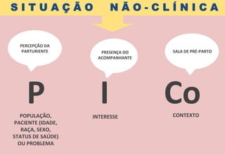 PERCEPÇÃO	
  DA	
  
PARTURIENTE	
   PRESENÇA	
  DO	
  
ACOMPANHANTE	
  
SALA	
  DE	
  PRÉ-­‐PARTO	
  
P	
  	
  	
  	
  	
  	
  	
  I	
  	
  	
  	
  	
  	
  	
  Co	
  POPULAÇÃO,	
  
PACIENTE	
  (IDADE,	
  
RAÇA,	
  SEXO,	
  
STATUS	
  DE	
  SAÚDE)	
  
OU	
  PROBLEMA	
  
INTERESSE	
   CONTEXTO	
  
S I T U A Ç Ã O N Ã O - C L Í N I C A
 