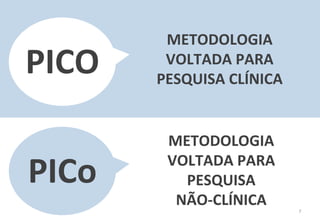 7	
  
METODOLOGIA	
  
VOLTADA	
  PARA	
  
PESQUISA	
  CLÍNICA	
  
PICO	
  
METODOLOGIA	
  
VOLTADA	
  PARA	
  
PESQUISA	
  	
  
NÃO-­‐CLÍNICA	
  
PICo	
  
 