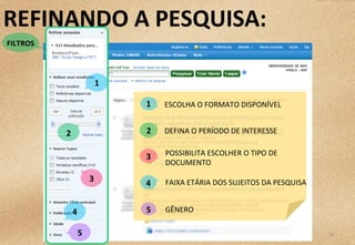 18	
  
REFINANDO	
  A	
  PESQUISA:	
  
FILTROS	
  
1	
  
2	
  
3	
  
4	
  
5	
  
1	
  
2	
  
3	
  
4	
  
5	
  
ESCOLHA	
  O	
  FORMATO	
  DISPONÍVEL	
  
DEFINA	
  O	
  PERÍODO	
  DE	
  INTERESSE	
  
POSSIBILITA	
  ESCOLHER	
  O	
  TIPO	
  DE	
  
DOCUMENTO	
  
FAIXA	
  ETÁRIA	
  DOS	
  SUJEITOS	
  DA	
  PESQUISA	
  
GÊNERO	
  
 