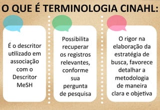 9	
  
O	
  QUE	
  É	
  TERMINOLOGIA	
  CINAHL:	
  
É	
  o	
  descritor	
  
uBlizado	
  em	
  
associação	
  
com	
  o	
  
Descritor	
  
MeSH	
  
Possibilita	
  
recuperar	
  
os	
  registros	
  
relevantes,	
  
conforme	
  
sua	
  
pergunta	
  
de	
  pesquisa	
  
O	
  rigor	
  na	
  
elaboração	
  da	
  
estratégia	
  de	
  
busca,	
  favorece	
  
detalhar	
  a	
  
metodologia	
  	
  
de	
  maneira	
  
clara	
  e	
  objeBva	
  
 