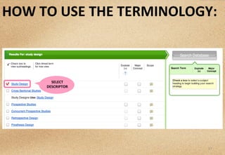 13	
  
SELECT	
  
DESCRIPTOR	
  
HOW	
  TO	
  USE	
  THE	
  TERMINOLOGY:	
  
 