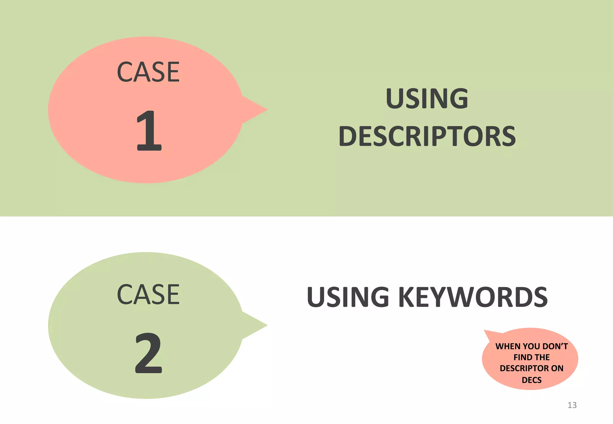 13 
CASE 
1 
USING 
DESCRIPTORS 
CASE 
2 
USING 
KEYWORDS 
WHEN 
YOU 
DON’T 
FIND 
THE 
DESCRIPTOR 
ON 
DECS 
 