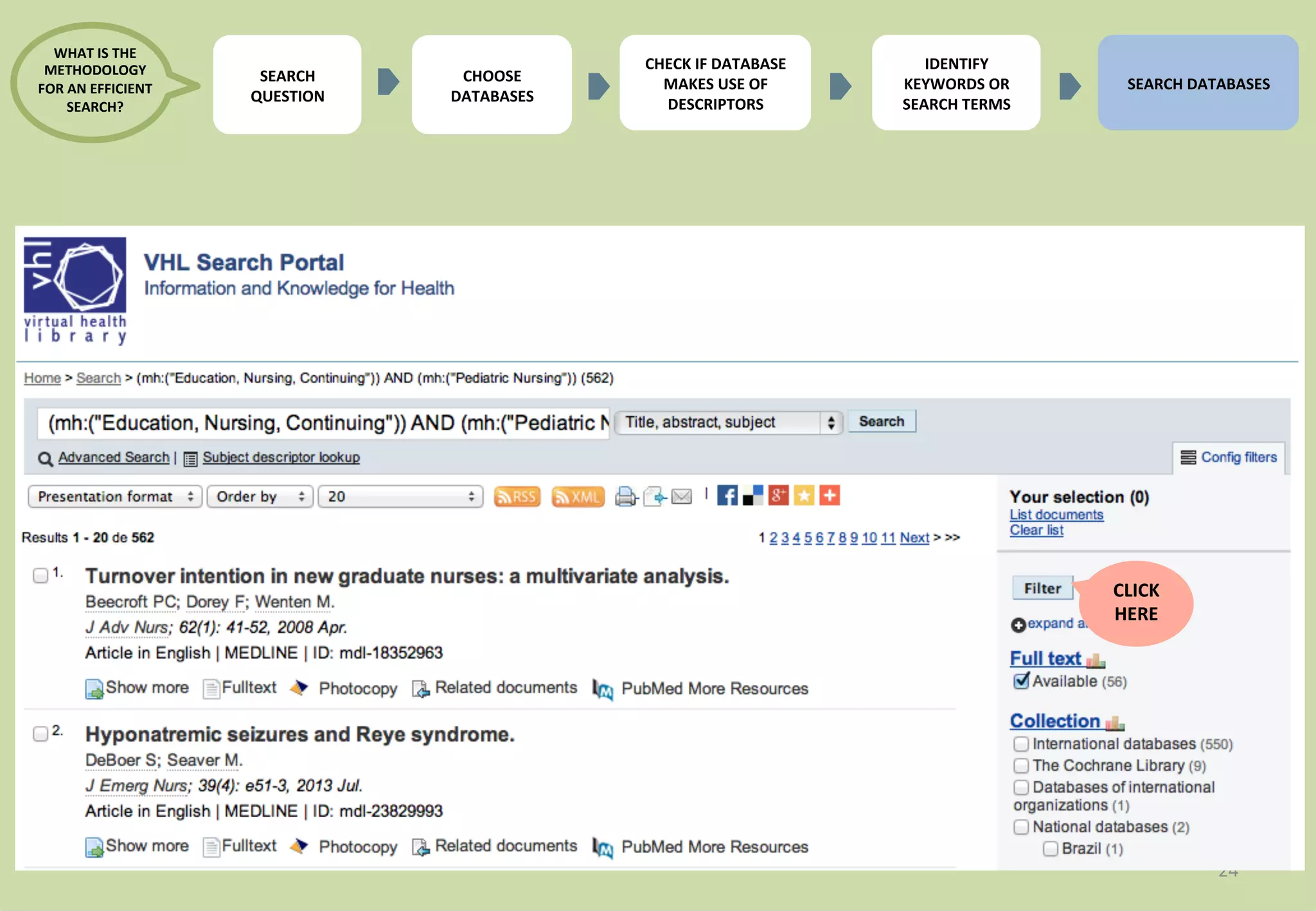 24 
CLICK 
HERE 
IDENTIFY 
KEYWORDS 
OR 
SEARCH 
TERMS 
SEARCH 
DATABASES 
CHECK 
IF 
DATABASE 
MAKES 
USE 
OF 
DESCRIPTORS 
CHOOSE 
DATABASES 
WHAT 
IS 
THE 
METHODOLOGY 
FOR 
AN 
EFFICIENT 
SEARCH? 
SEARCH 
QUESTION 
 