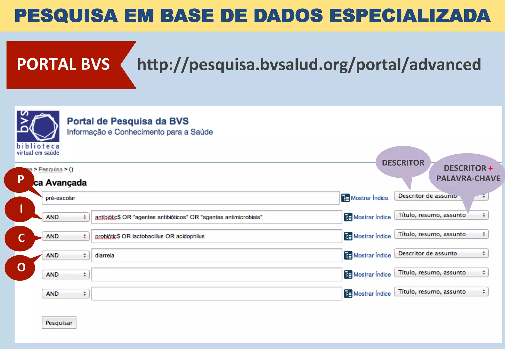 PESQUISA EM BASE DE DADOS ESPECIALIZADA
hgp://pesquisa.bvsalud.org/portal/advanced	
  
DESCRITOR	
  
DESCRITOR	
  +	
  
PALAVRA-­‐CHAVE	
  
PORTAL	
  BVS	
  
P	
  
I	
  
C	
  
O	
  
 
